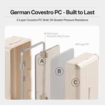 Carry On Luggage - Zipperless, Aluminum Frame Trunk, Hard Shell International Suitcase, Airline Approved with Detachable Liner and Wheels Beige